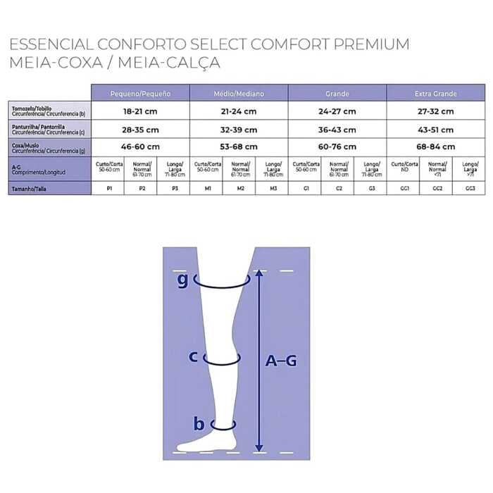 Meia De Compressão - Sigvaris 20-30 mmHg (Média Compressão) Select Comfort Premium - Meia Coxa 7/8 Ponteira Aberta