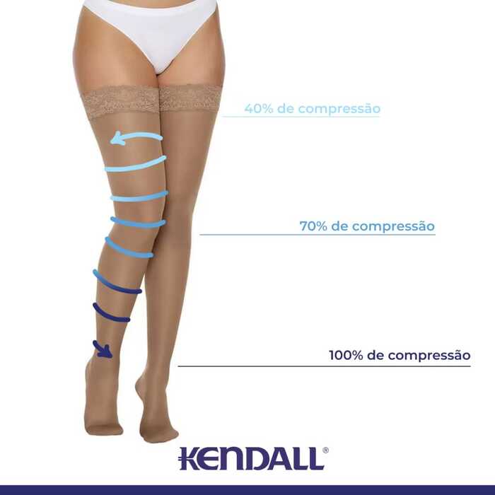 Meia De Compressão - Kendall 18-21 mmHg (Média Compressão) Ultra Pro - Meia Coxa 7/8 Com Silicone - Ponteira Aberta