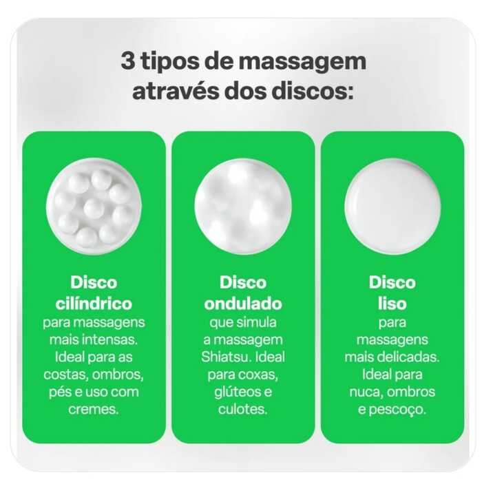 Massageador Corporal Body Fit (127 V) - Multi  