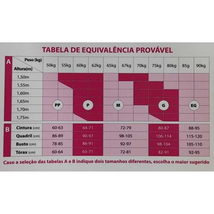 Cinta Pós Parto Zíper - Esbelt 