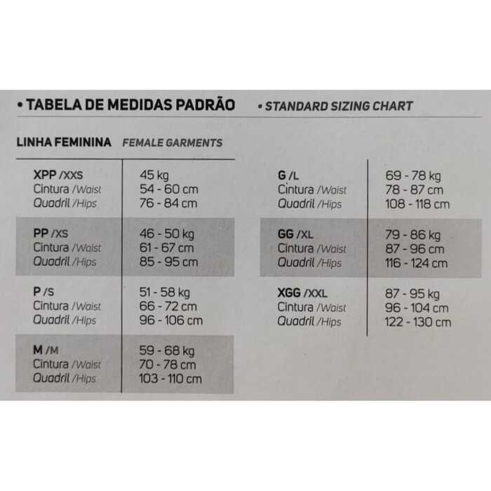 Cinta Modeladora Completa 2016 - Macom 